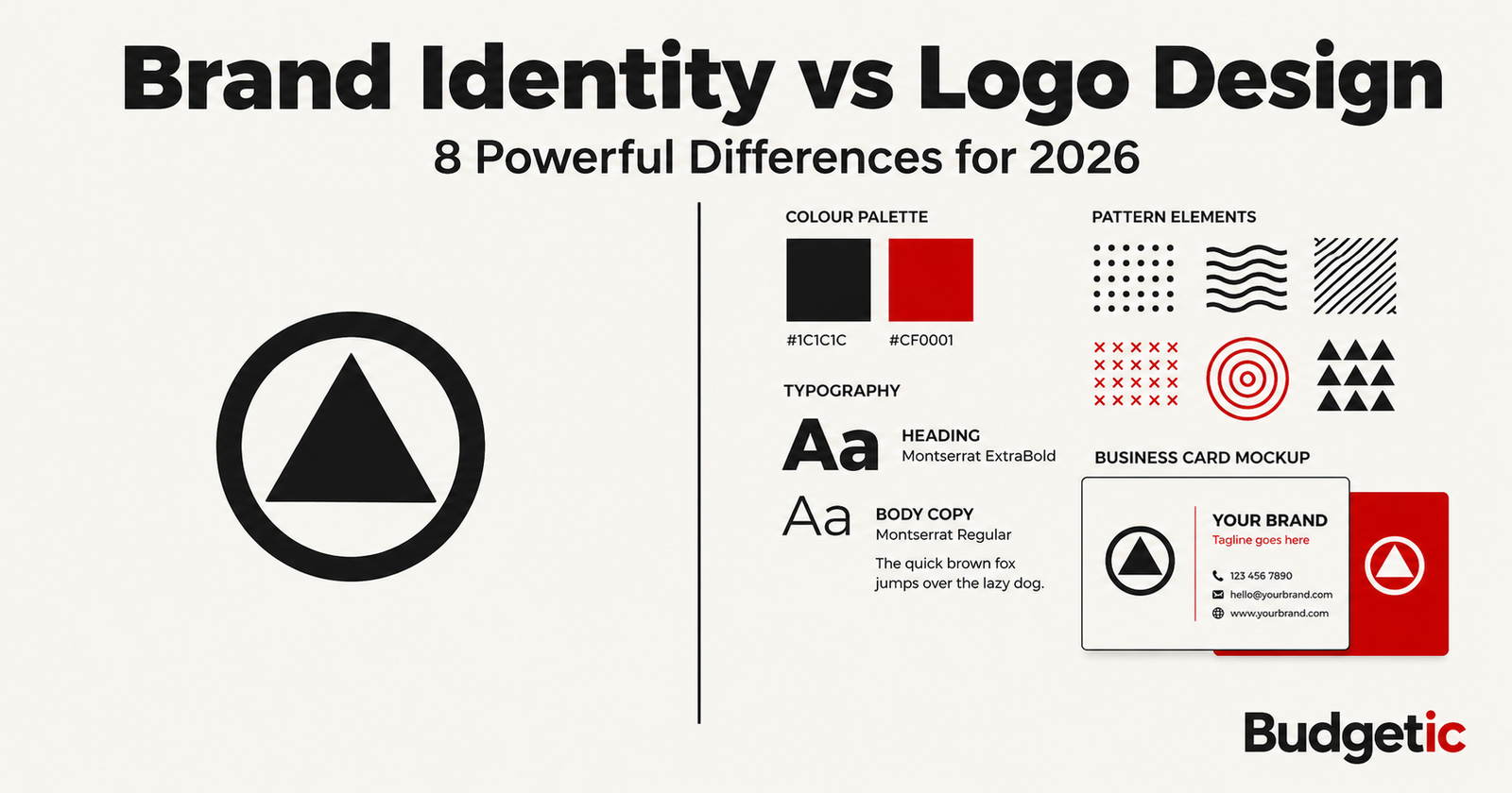 Brand identity vs logo design — 8 powerful differences every business owner must know in 2026
