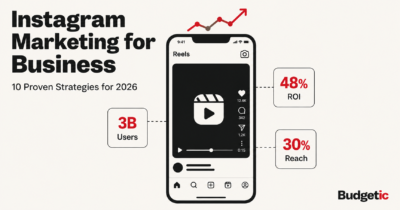 Instagram marketing for business — 10 proven strategies that drive real results in 2026